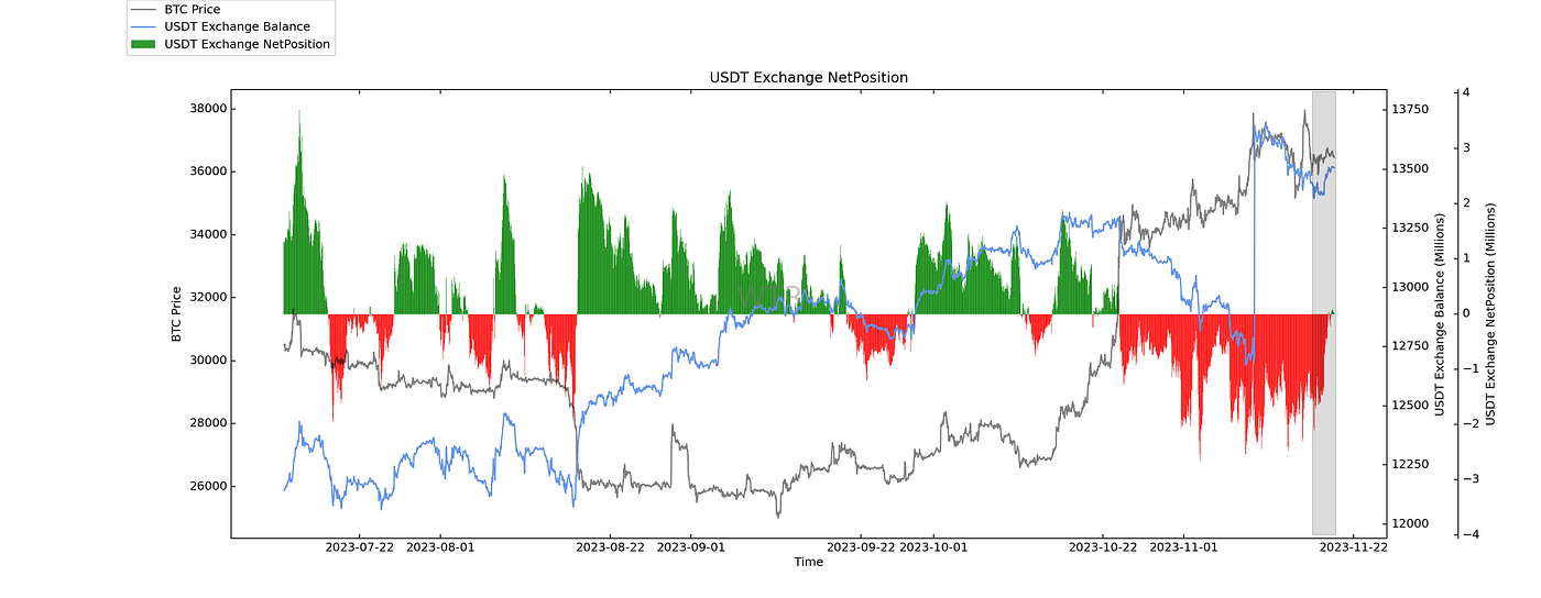 山窗初曙，透纸黎光｜WTR 11.20