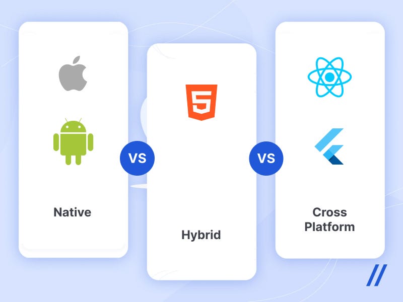 Are native apps better than Cross Platform?
