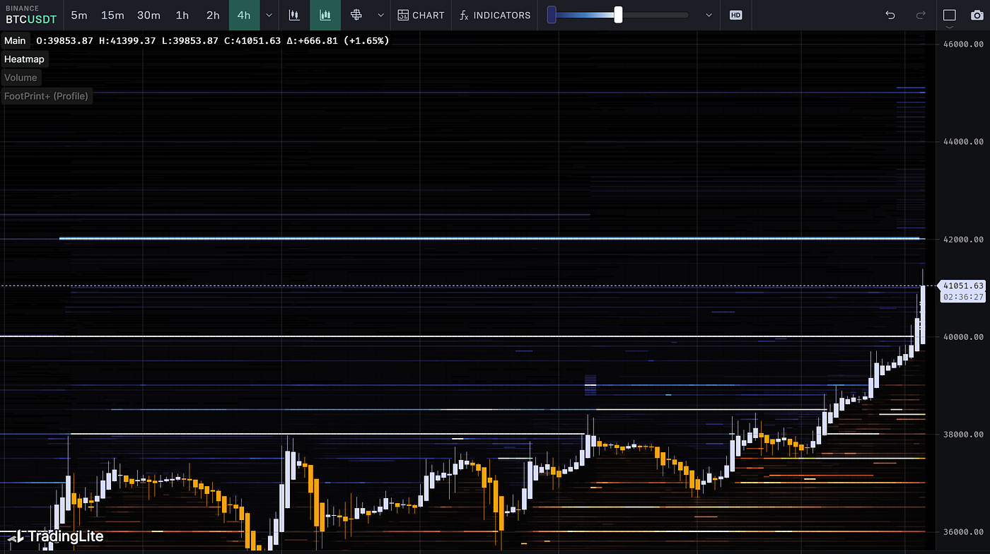 梅英疏淡，冰澌溶泄｜WTR 12.04