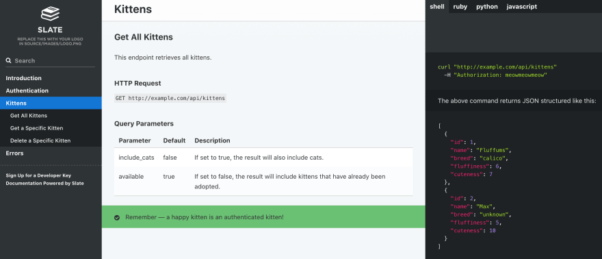 OpenAPI: Documentation Tool Overview | by Sebastian | Medium