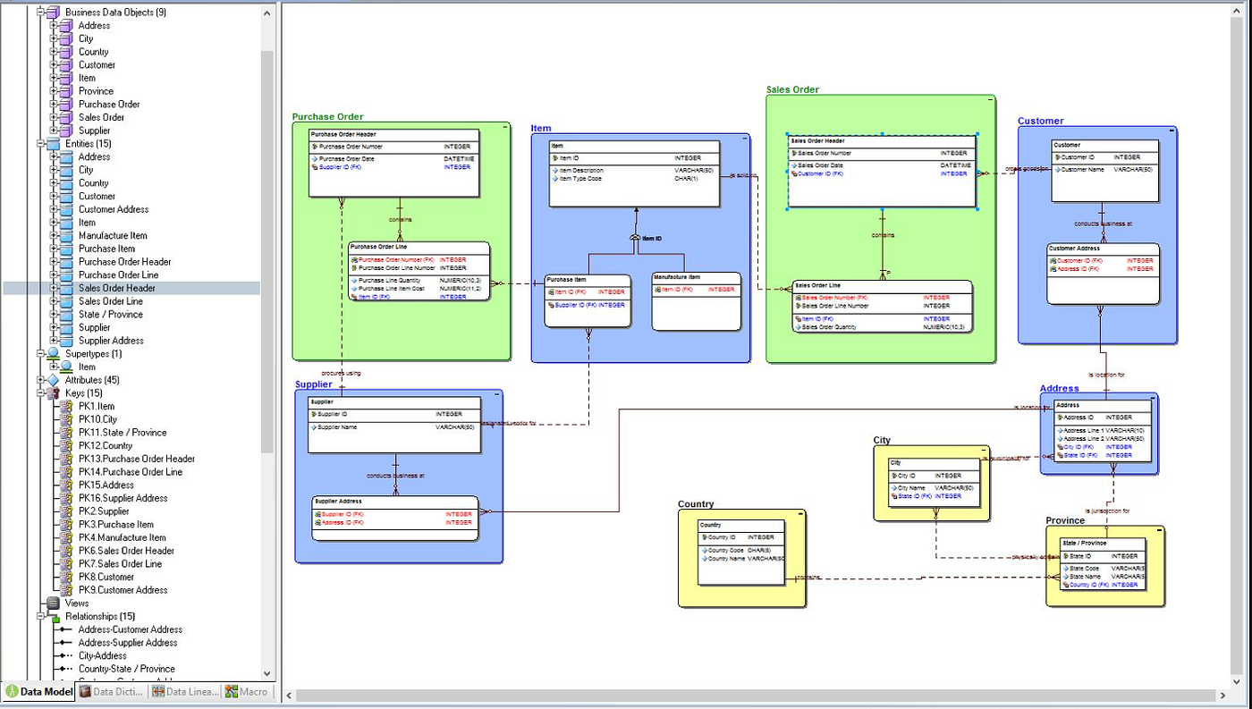 ERBuilder Data Modeler - MariaDB Knowledge Base