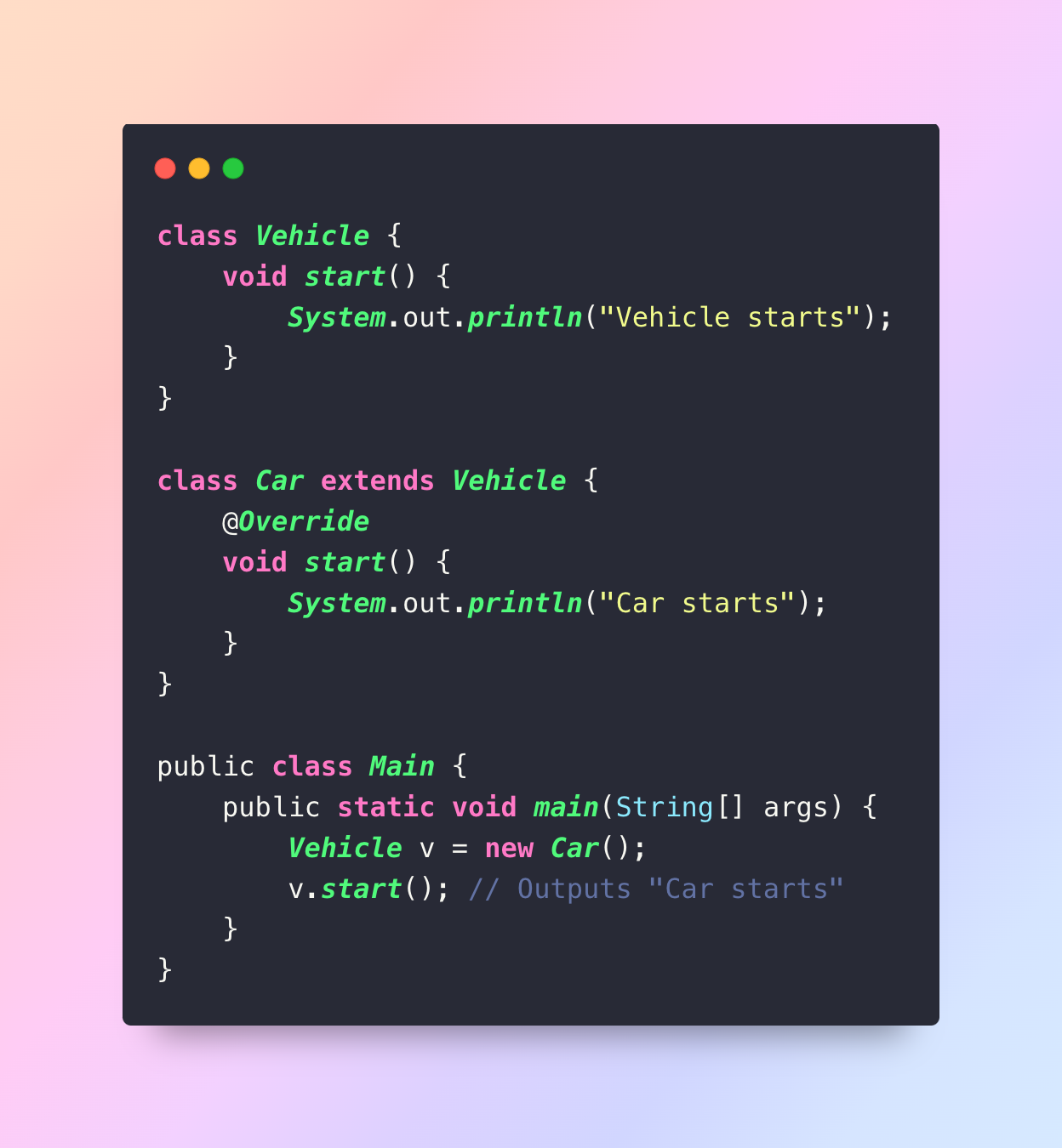 Java: Polymorphism. Introduction | by Gaurav Sahu | Medium