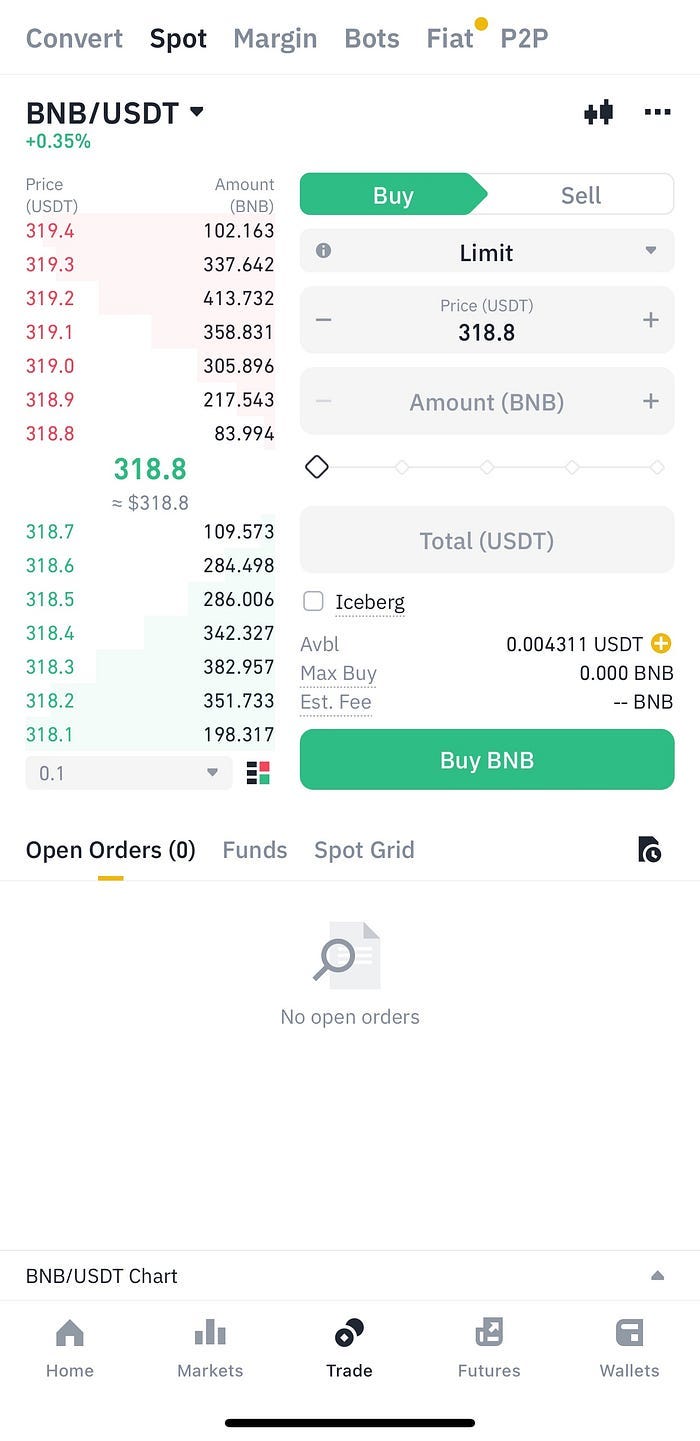 Buying Selling and trading On Binance | by Writing Bard | Medium