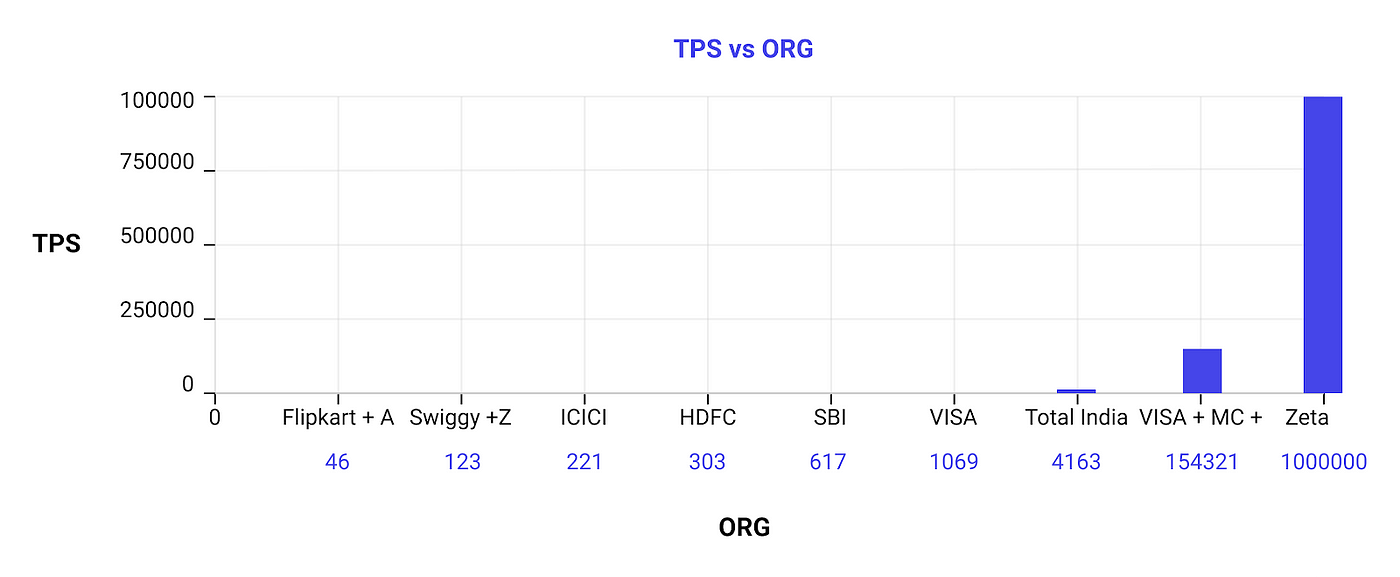 Story Details - TPS Online