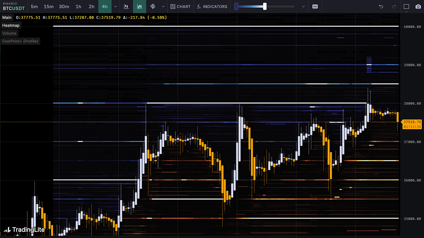 花晨月夕，洪炉点雪｜WTR 11.27