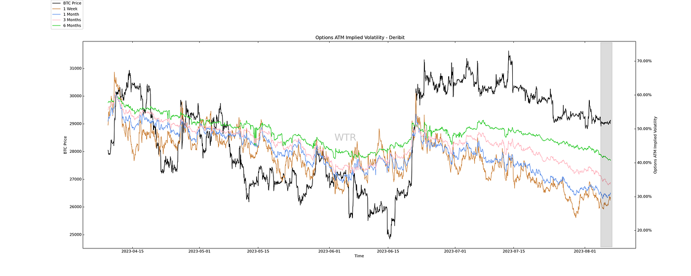 岸风翻浪，舟雪寒灯｜WTR 8.07