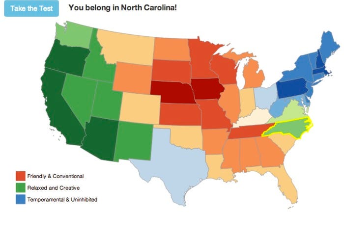 Personality_usa