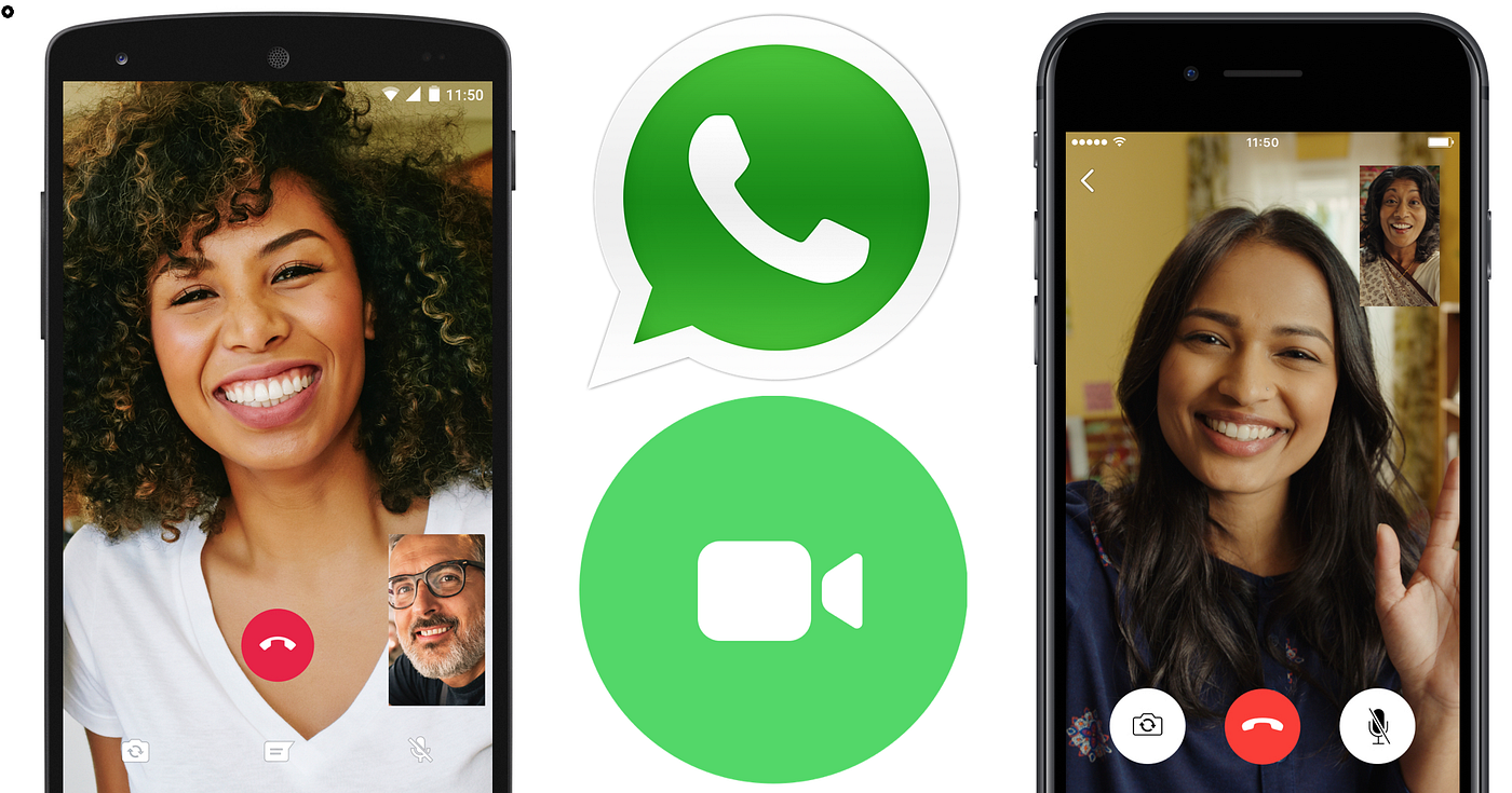 How to Unblock Whatsapp Call in UAE iPhone [January 2024 Update]? | by  Yadav Singhapur | Medium