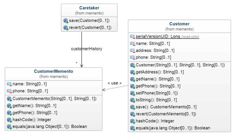 11 Mistakes Java Developers Make When Using Exceptions, by Rafael  Chinelato Del Nero