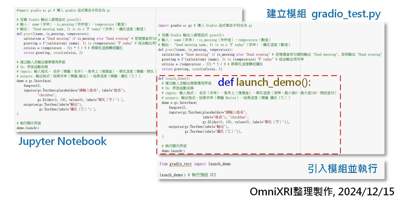 Fig. 4 以 Python 模組方式引用,完成文字輸出入介面執行結果。(OmniXRI整理製作, 2024/12/15)