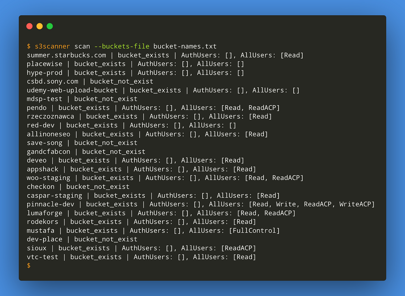 Open S3 Buckets — Examples, Scanner and How to Respond | by 0xffccdd |  Medium