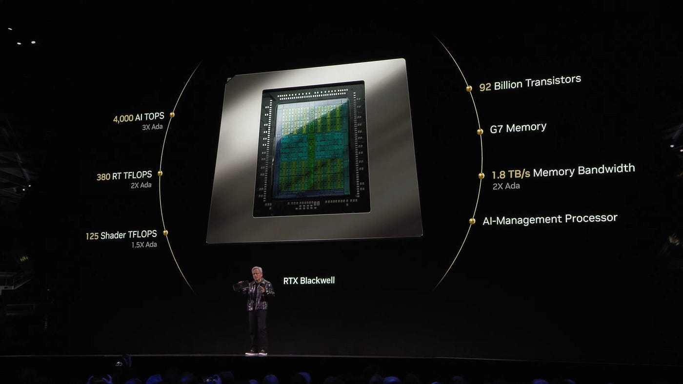NVIDIA Umumkan RTX 50 Series, Paling Murah 8 Juta Rupiah