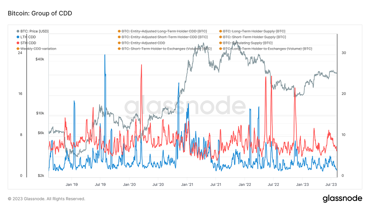 岸风翻浪，舟雪寒灯｜WTR 8.07