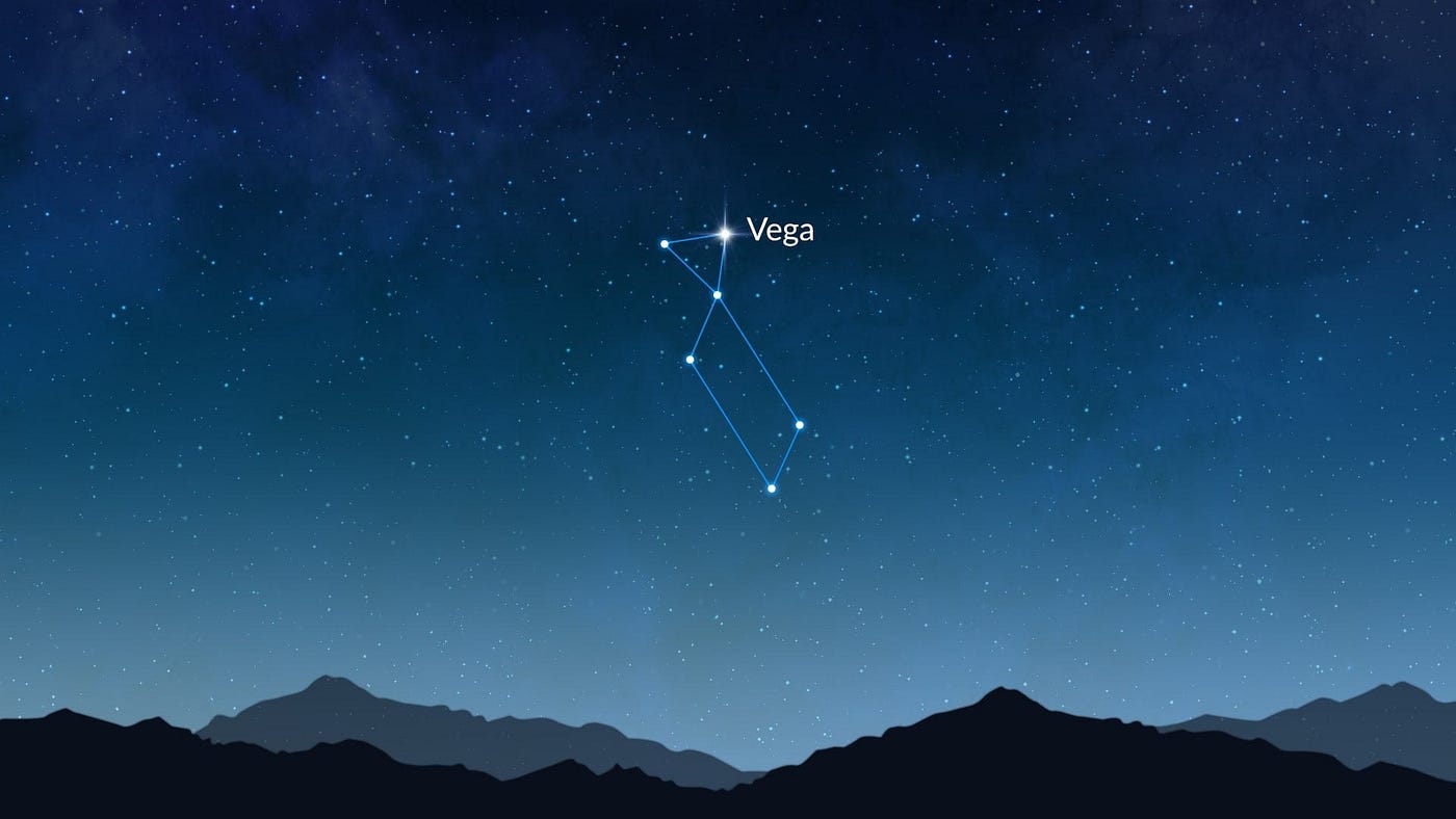 The summer triangle is now visible in the sky – here's how to spot it