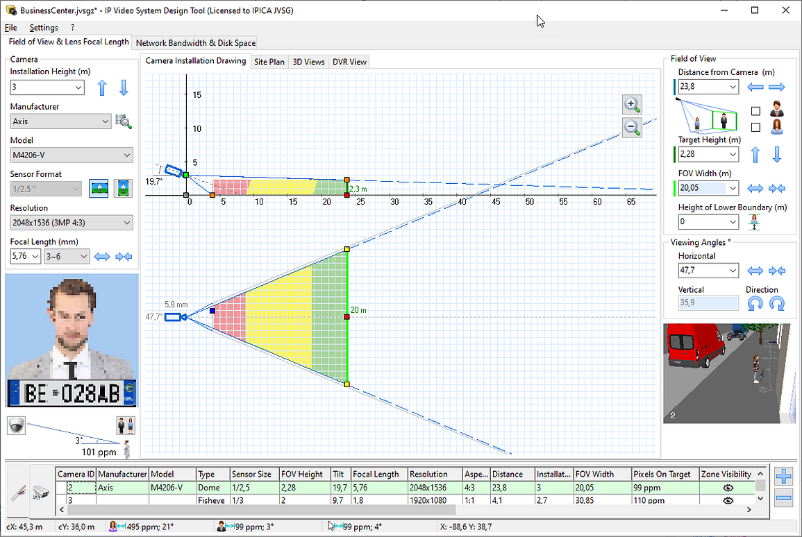How Far a 12mm Camera Can See and How to Calculate FoV (PPM and