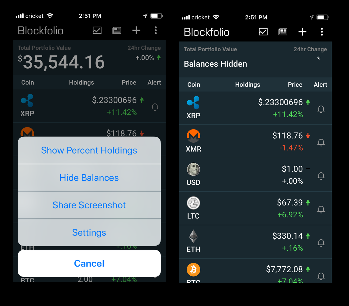The 26 Best Cryptocurrency Trading Tools | by SFOX | SFOX Edge | Medium