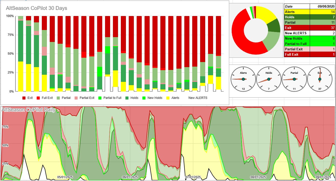 he Crypto ETF Approval That Could Make Early Investors Rich | Digital  Currency Traders