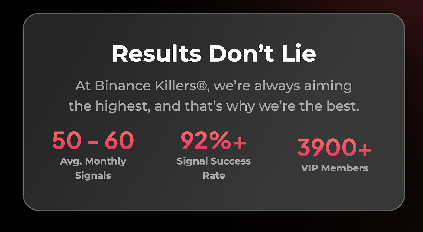 TOP 3 Most Accurate Crypto Signals! (Proven and Tested) | by TheLuWizz |  The Crypto Paper | Medium