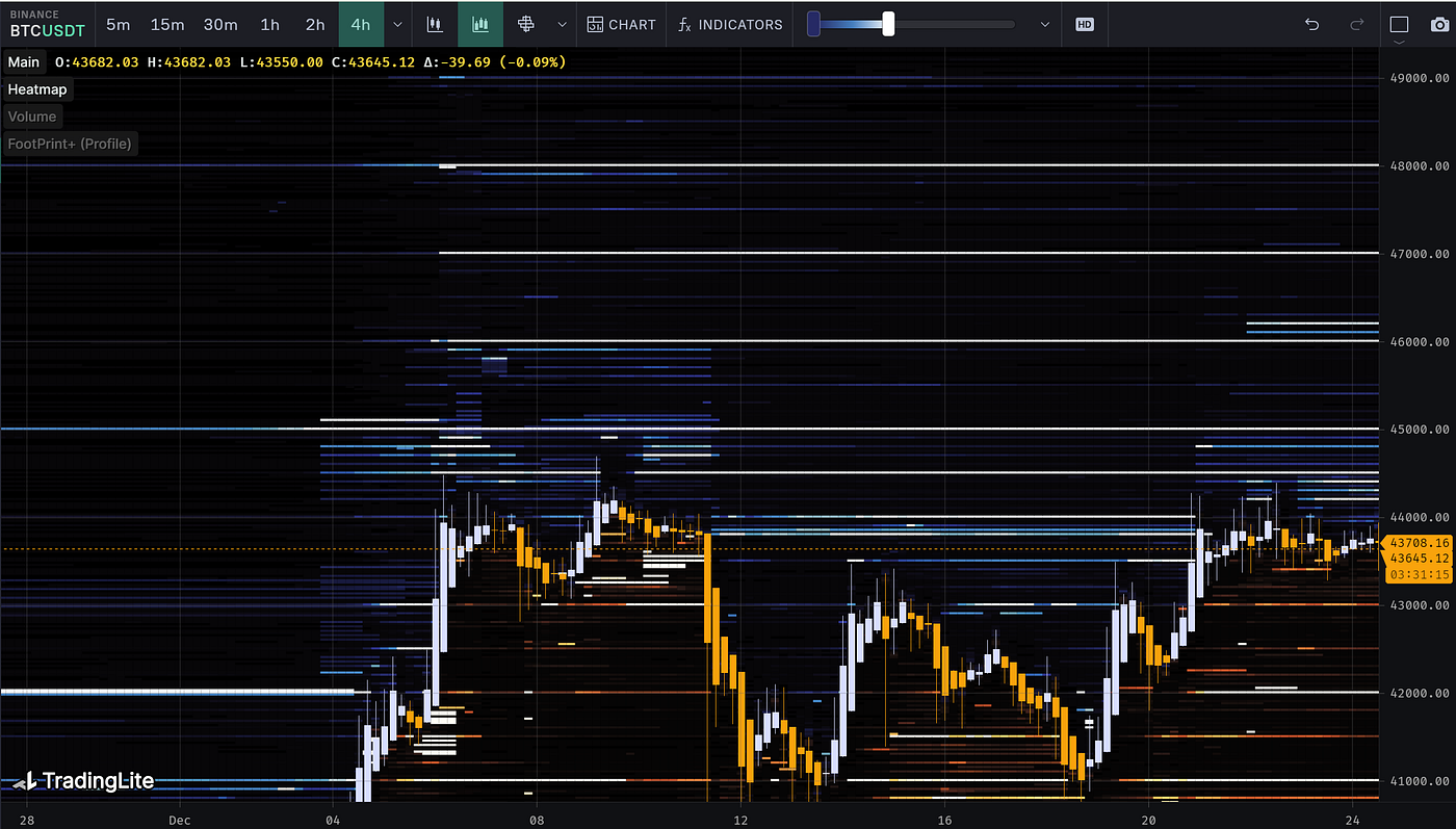 意气峥嵘，风鹏正举｜WTR 12.25