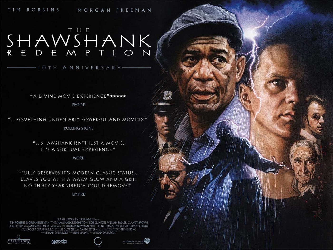 Movie Analysis: “The Shawshank Redemption” | by Scott Myers | Go Into The  Story