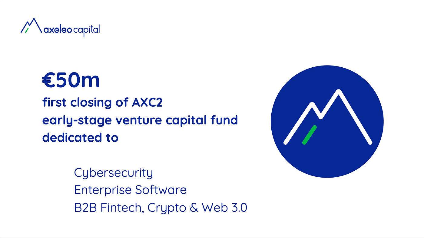 Axeleo Capital raises €50 million for its new early-stage fund AXC2 | by  Axeleo Capital (AXC) | Medium