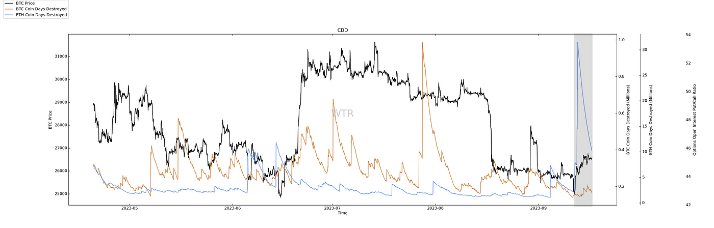 炉香闲袅，春风揽月｜WTR 09.18