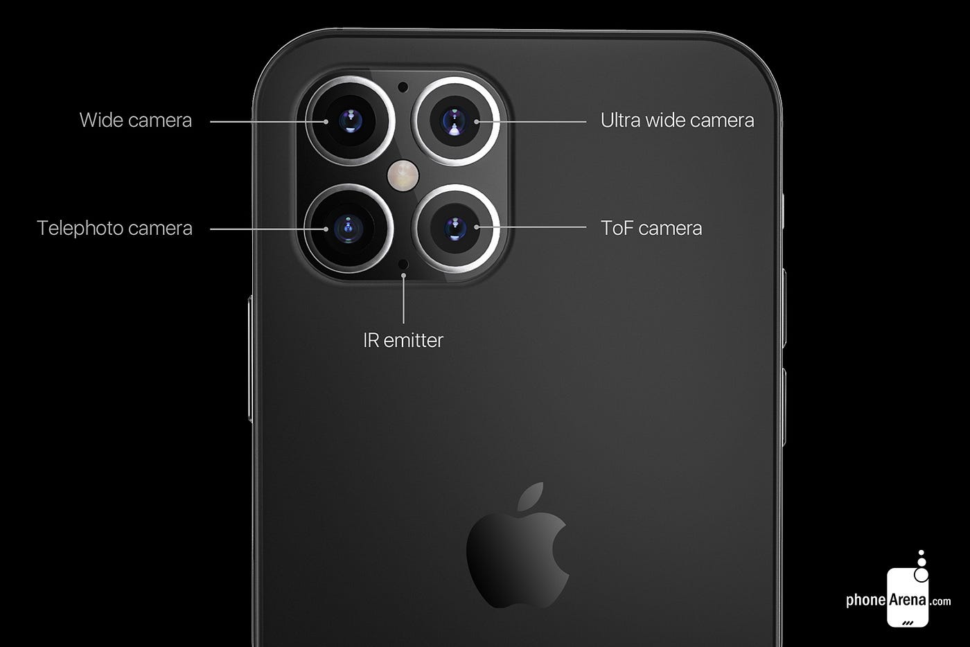 iPhone 12 series; Camera and Features! | by Benny Efosa | Medium