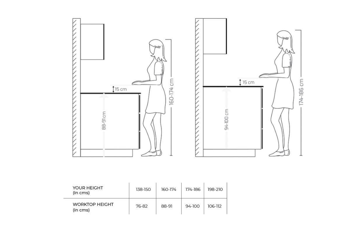Ergonomic Kitchen Design: Enhance Comfort & Style