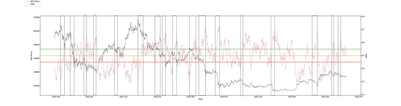 满目青山，载月明归｜WTR 5.29