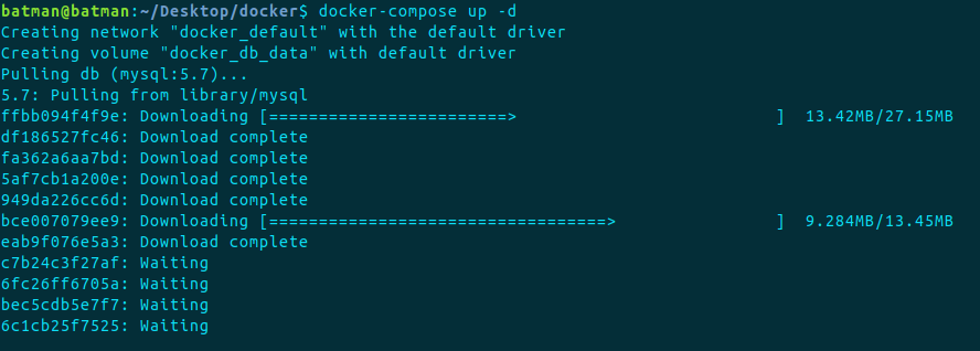 Getting Started With Docker Compose | by Dibya Darshan Khanal | Medium