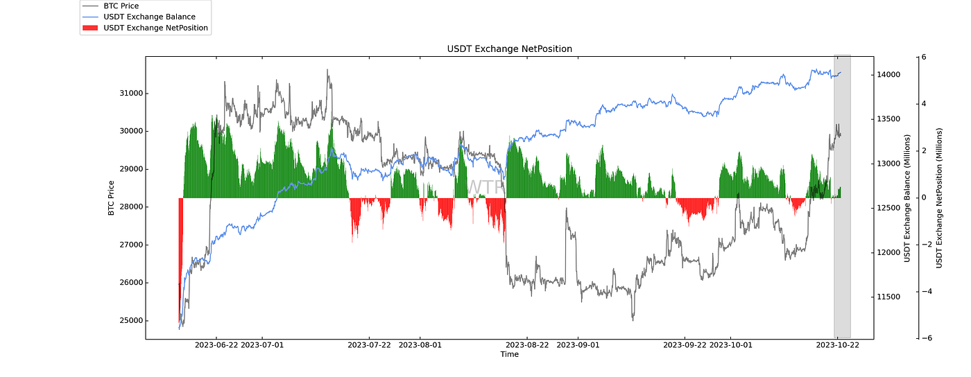 云开雾散，清风淅淅｜WTR 10.23