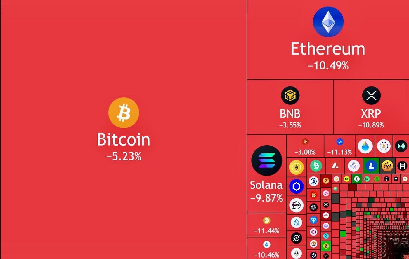 Beyond the Liquidation: The Real Battle over Validator Economics and the  Future of Chains | by lemoninwhisky | Medium