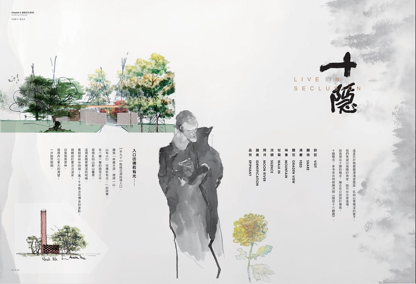廣告示意