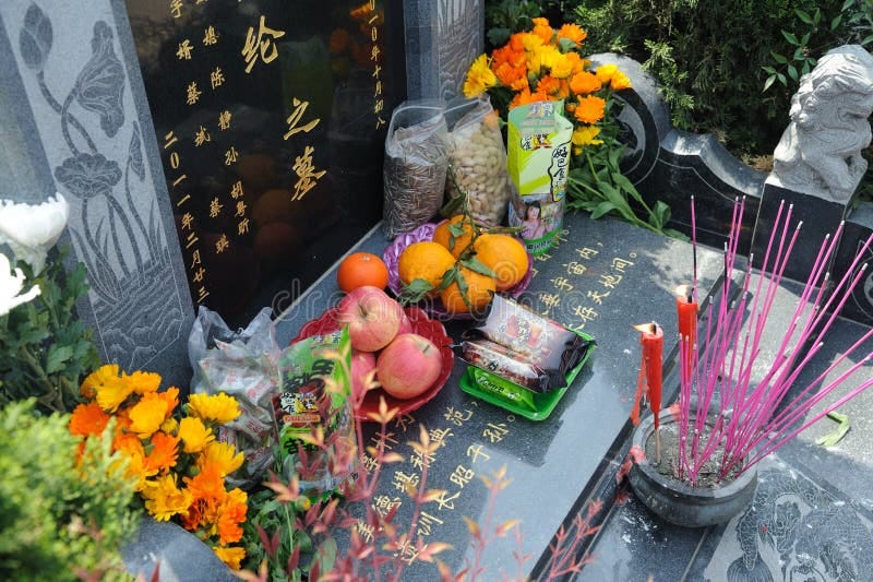 The practice of burning incense in ancestral rites