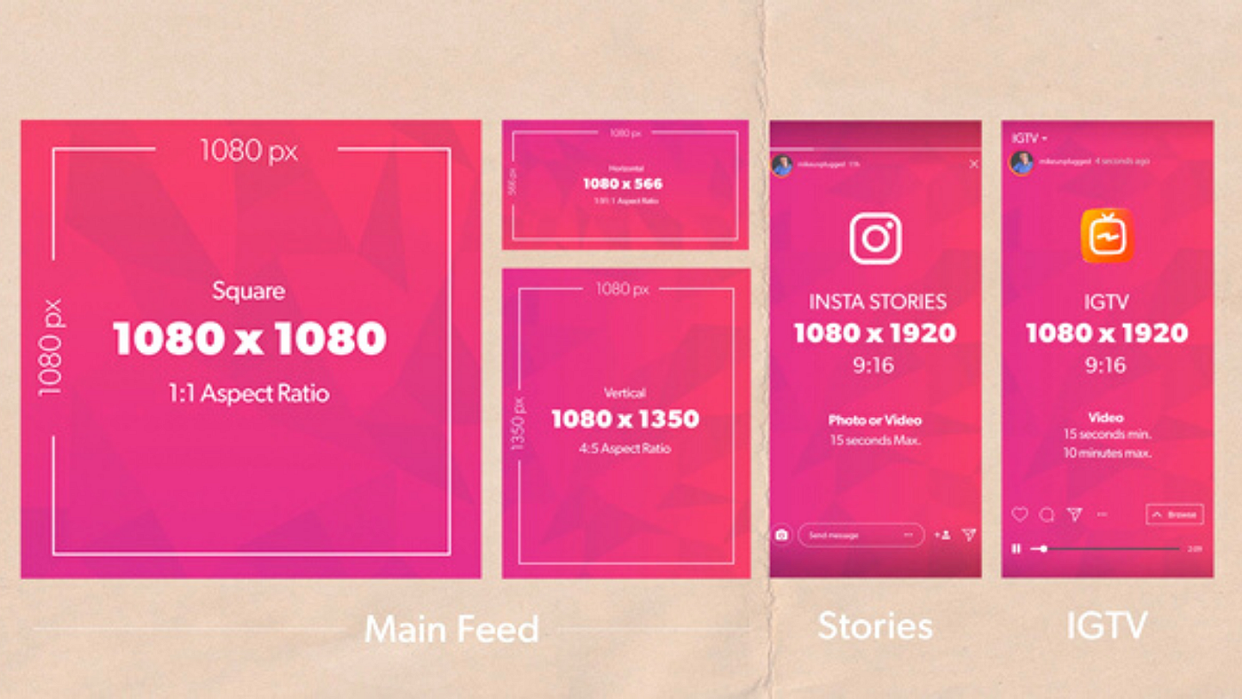 An In-Depth Guide To Instagram Image Dimensions And Much More! | by Social  Expert | Medium