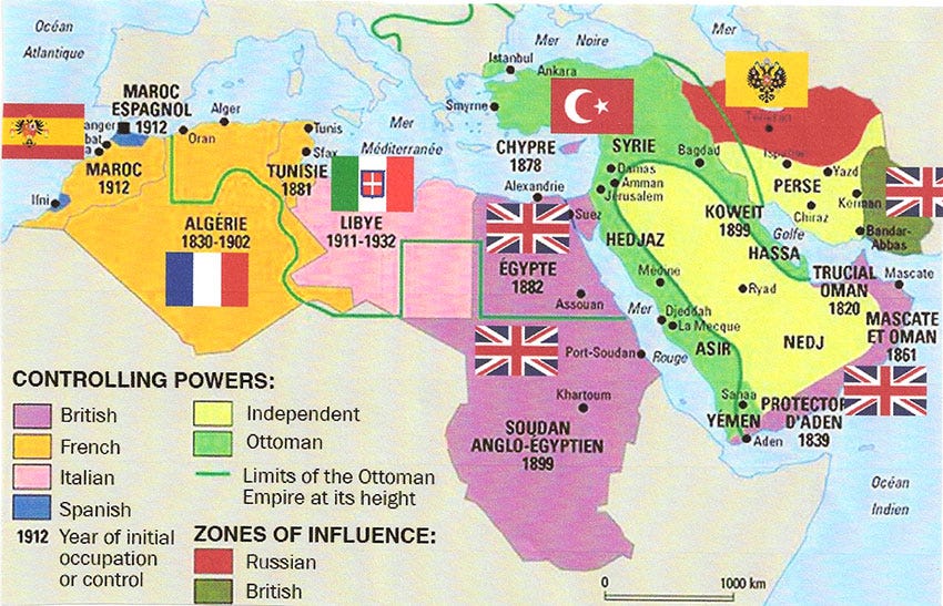 Why Did the Ottomans Join Ww1: Unveiling Bold Strategic Reasons