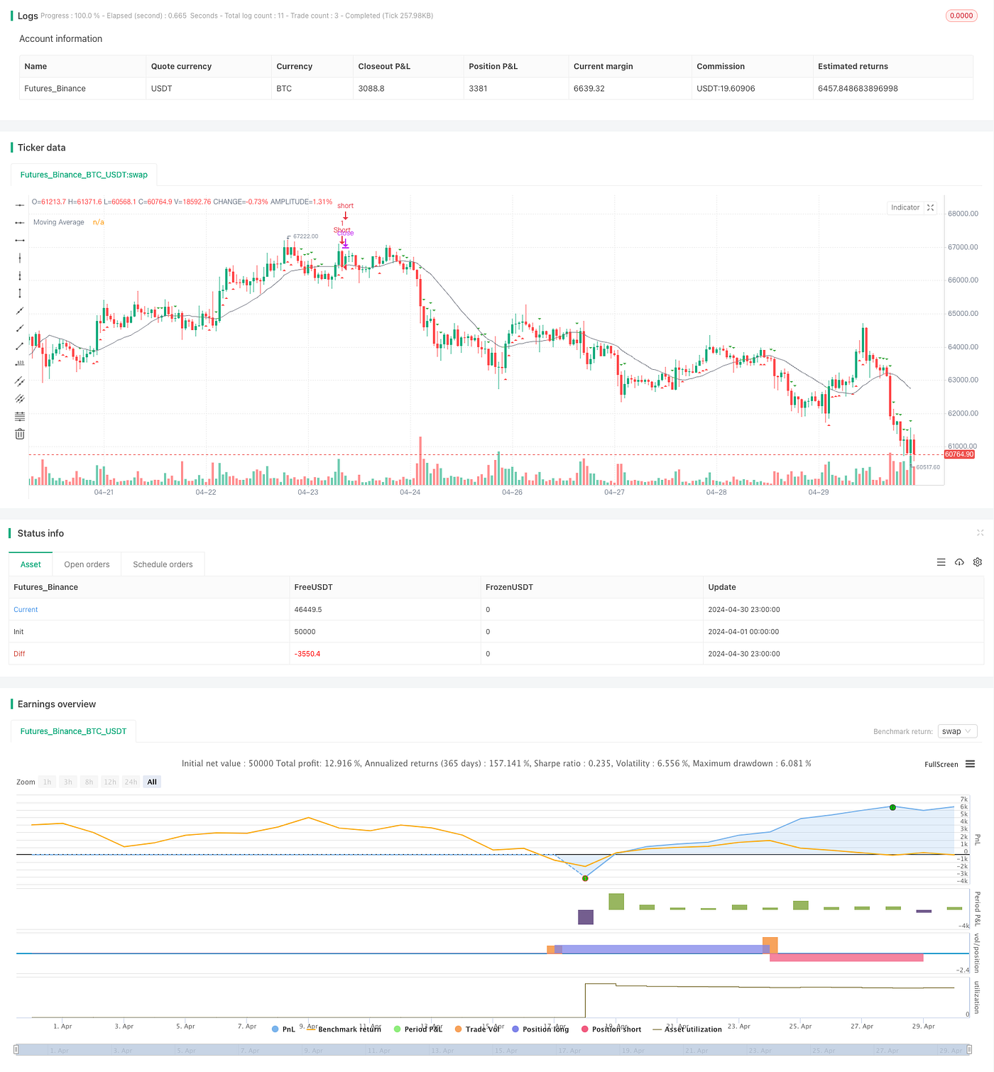 KDJ Trend Tracking and Signal Moving Average Strategy | by Sword Red |  Medium
