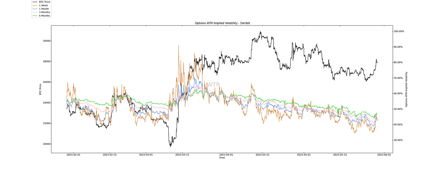 满目青山，载月明归｜WTR 5.29