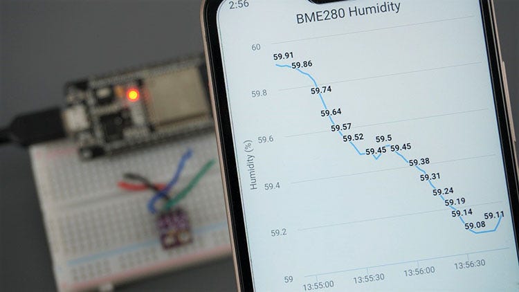 Using an LCD to Display ESP-32's Program Output, by Jingga Mutiara  Windyarahma