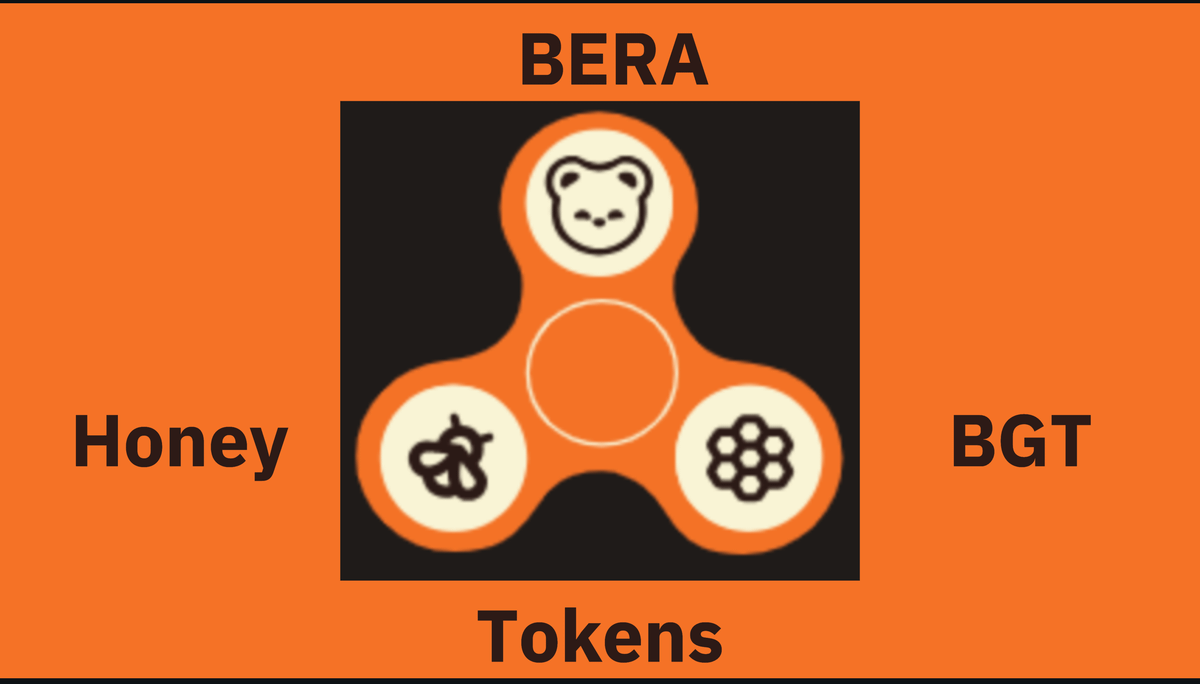 Berachain Testnet — HONEY are you ready? | by Everything Blockchain | Medium