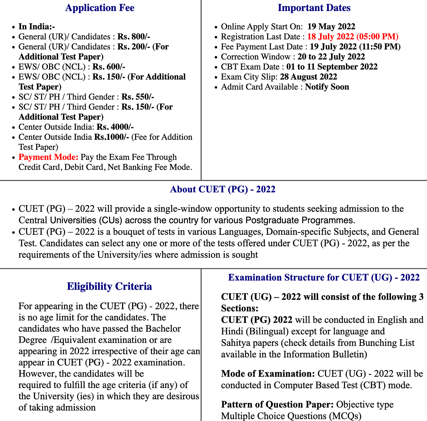 2022 Candidates 01 bulletin