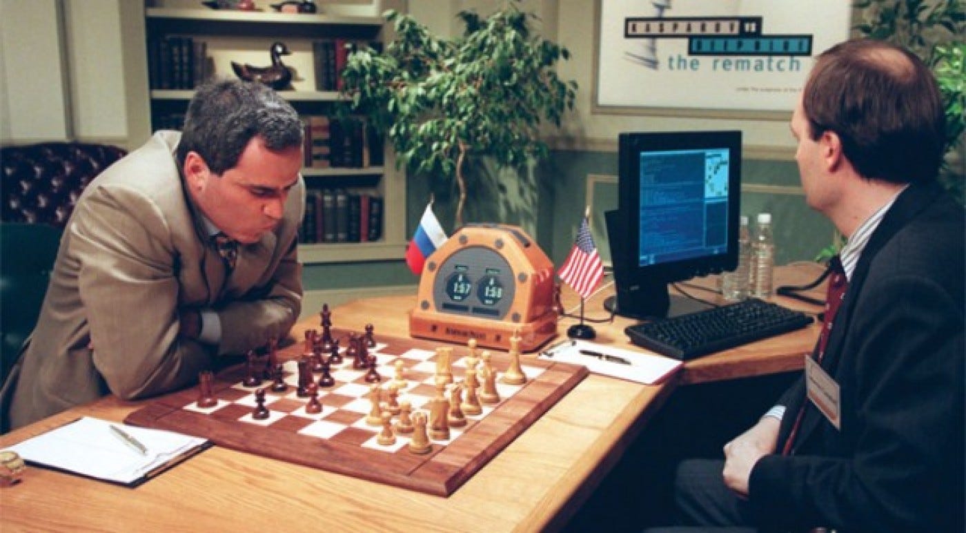 Chess as a barometer for AI