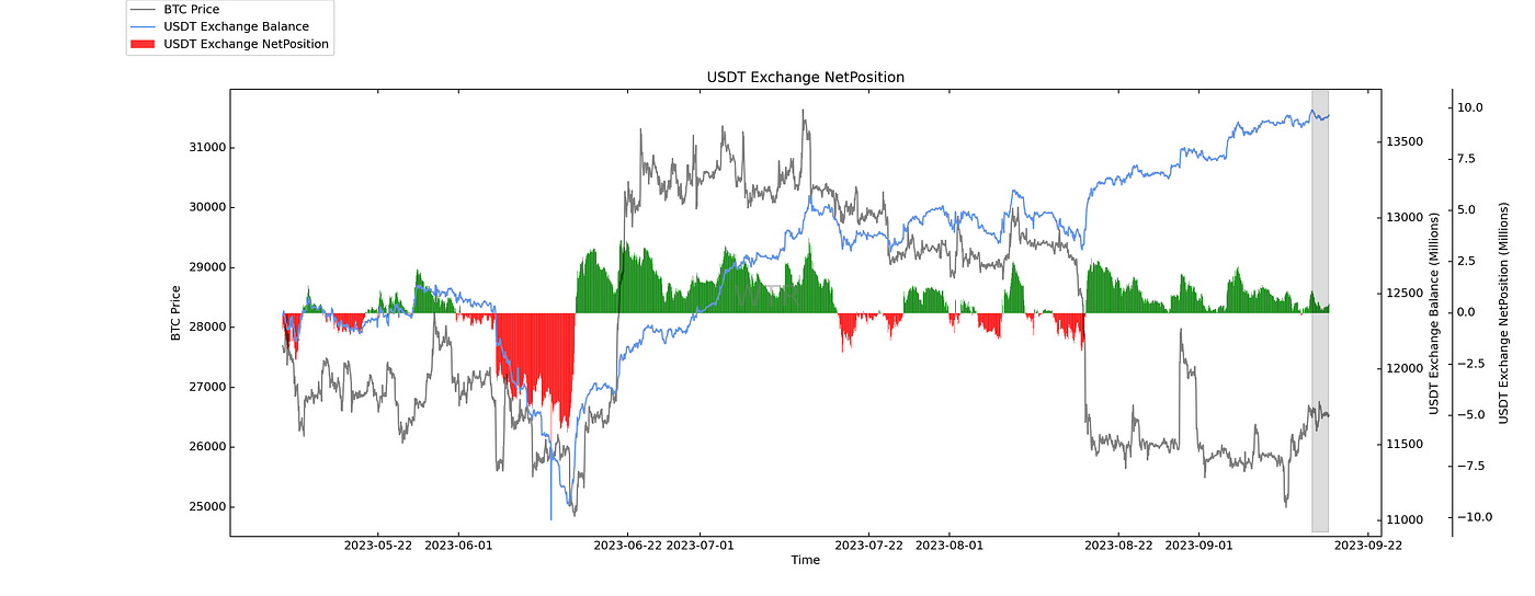 炉香闲袅，春风揽月｜WTR 09.18