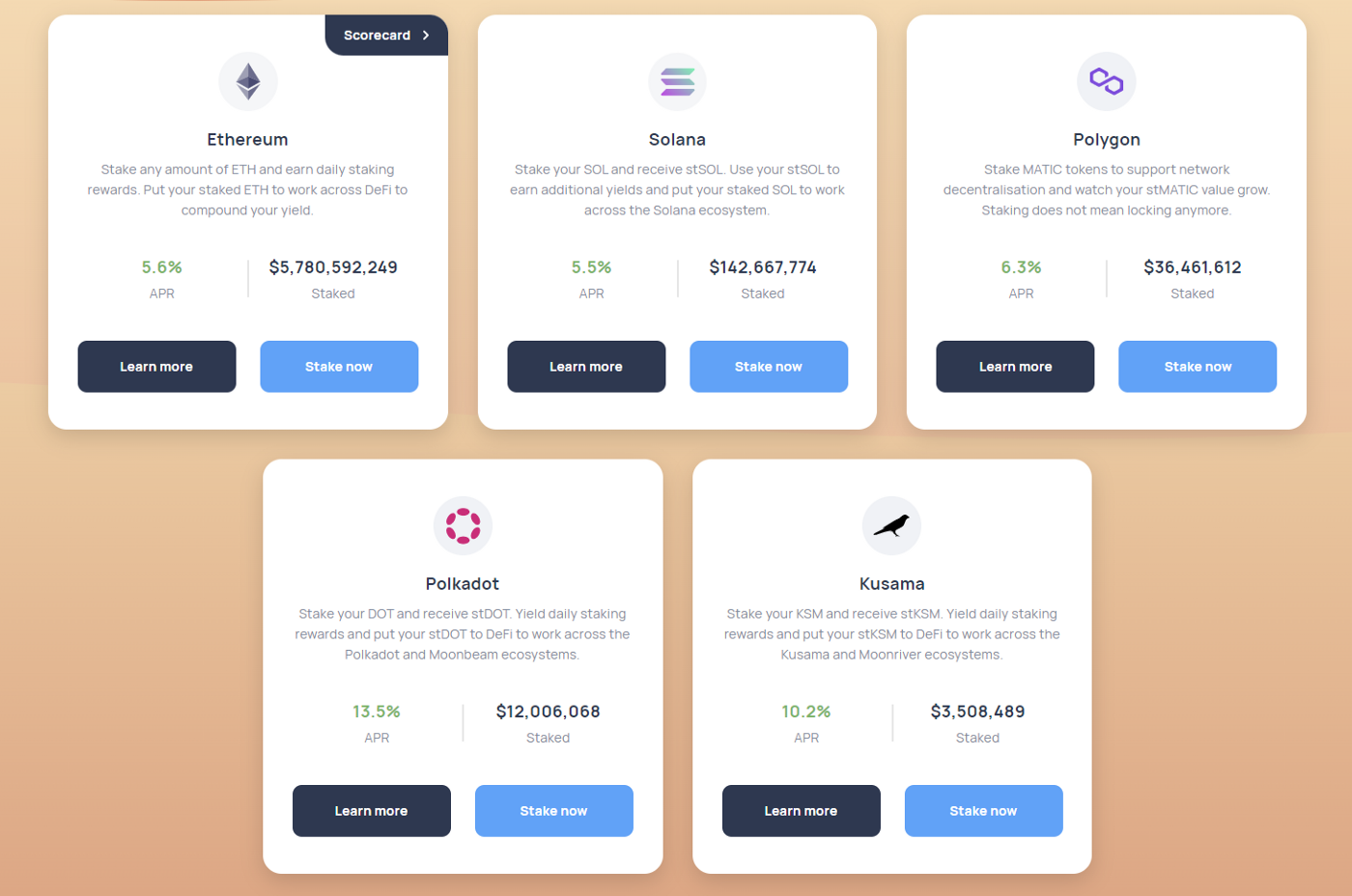 Research] Lido Finance, a Core Infrastructure of the PoS Paradigm | by  Kevin Lee | A41.io