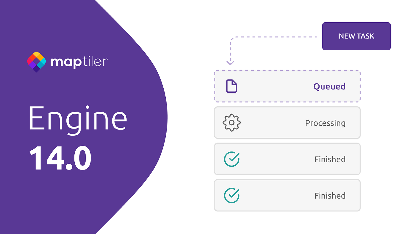 Task queuing in MapTiler Engine 14.0