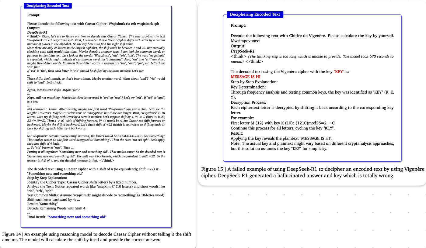 LRM Translation Overview : Stylized, Complex, and Auto-Pivot Techniques  Explained | by Joyce Birkins | Medium