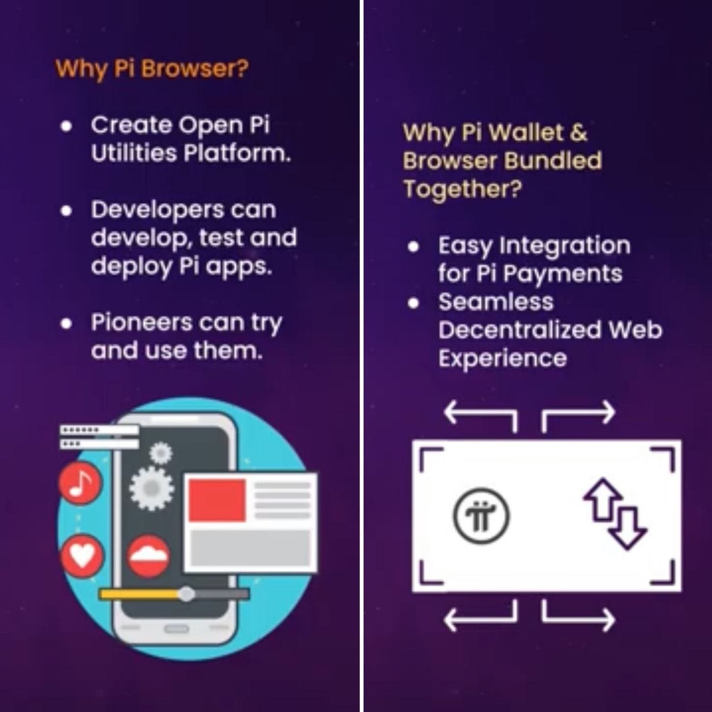 Pi瀏覽器(Pi Browser) and Pi錢包(Pi Wallet)~ Pi Community Company - Pi.Network -  Medium