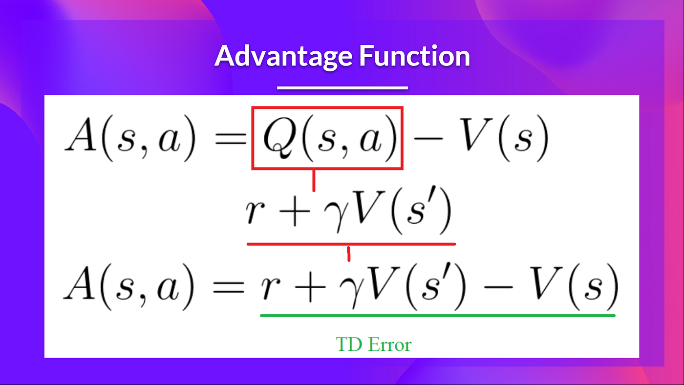 TD Error as Advantage