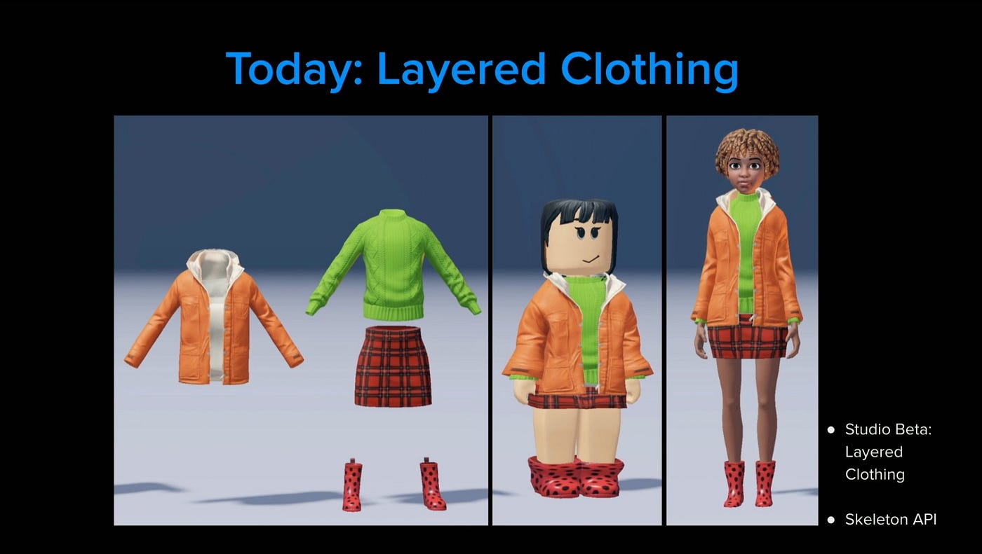 Roblox's 'Layered Clothing' Is Here—but Don't Call It an NFT