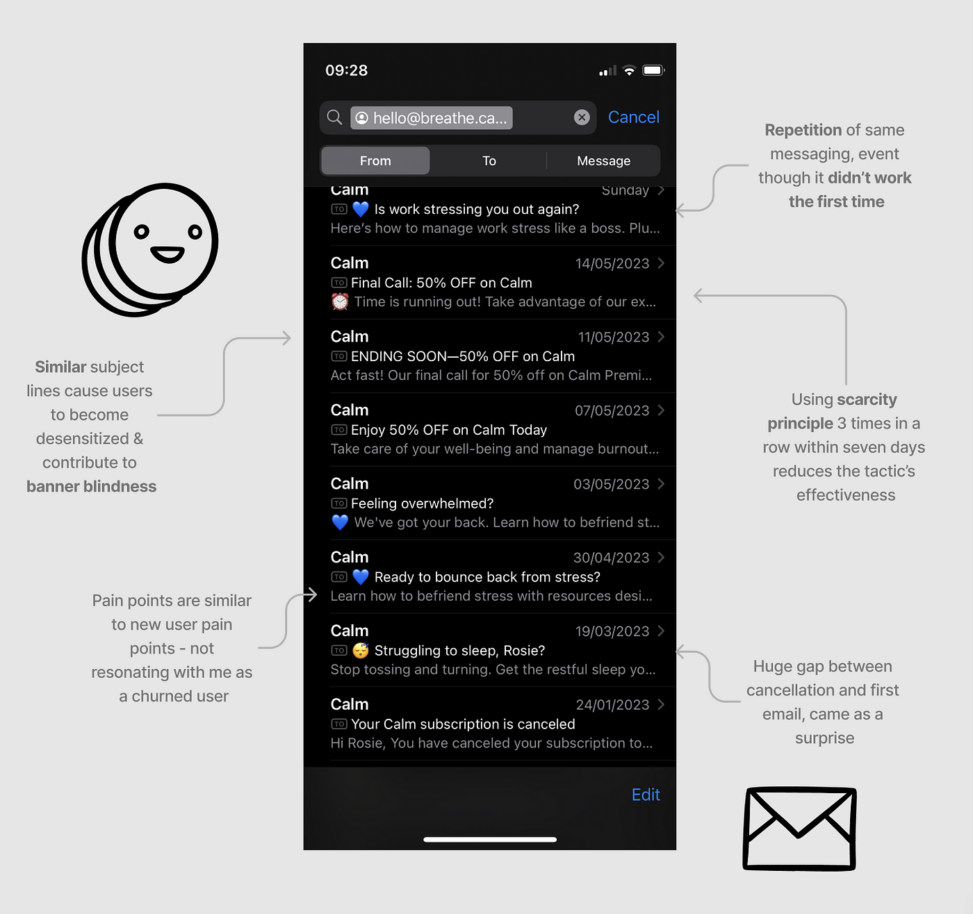 Email messages from Calm application